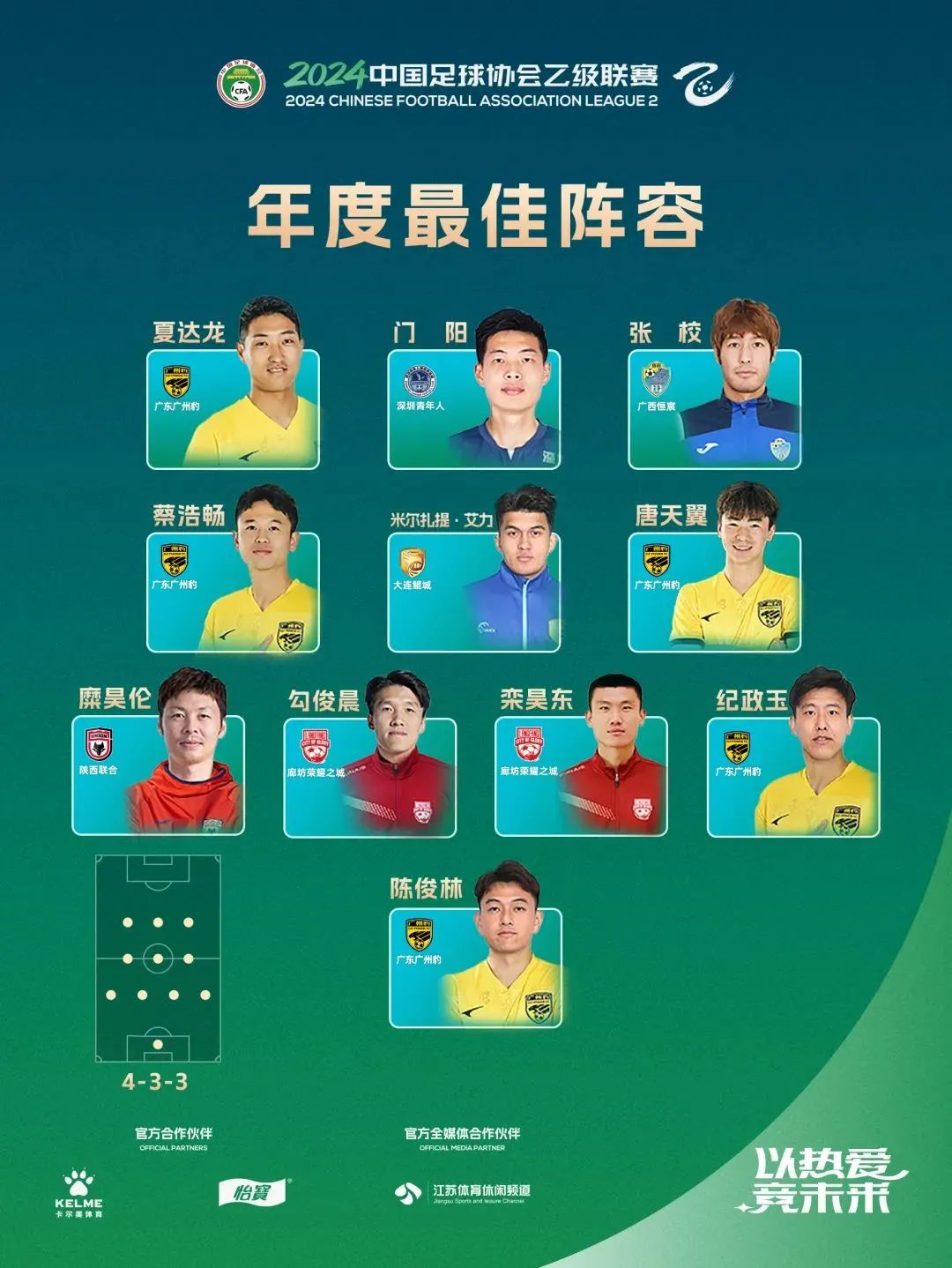 运动员们为荣誉拼尽全力，赛场上谁会胜出？