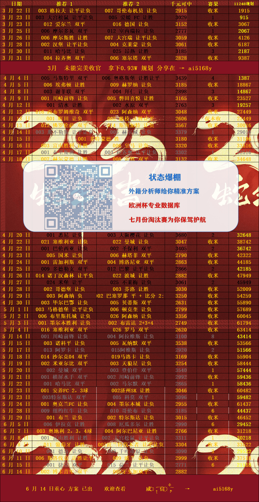 包含欧预赛淘汰赛对阵揭晓,劲旅争夺晋级机会的词条 包含欧预赛淘汰赛对阵揭晓,劲旅争夺晋级机会的词条