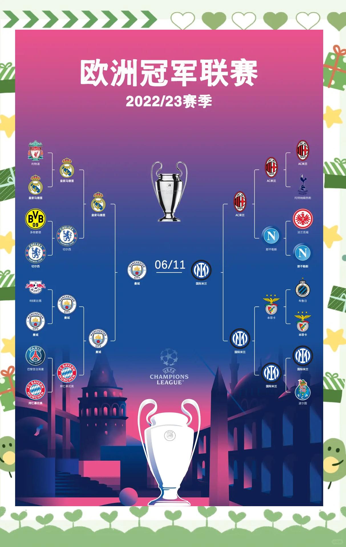 多宝彩票-欧预赛火热进行，各队实力逐渐显露的简单介绍