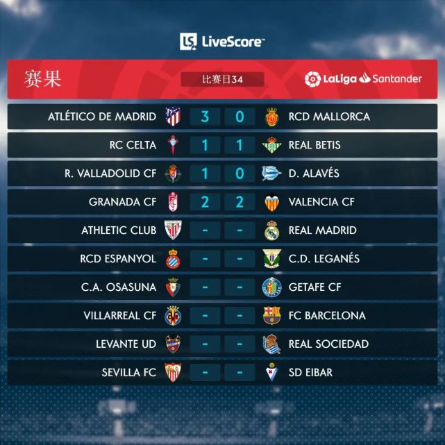 DB彩票官方网站-瓦伦西亚逼平强敌，小组晋级前景疑惑的简单介绍