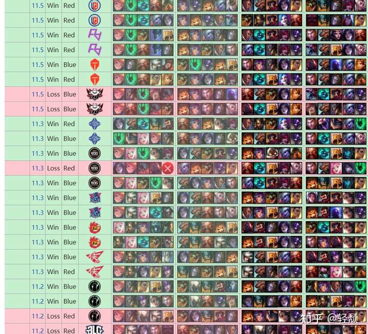 关于罗马战平对手，可惜的赛季中断连胜的信息