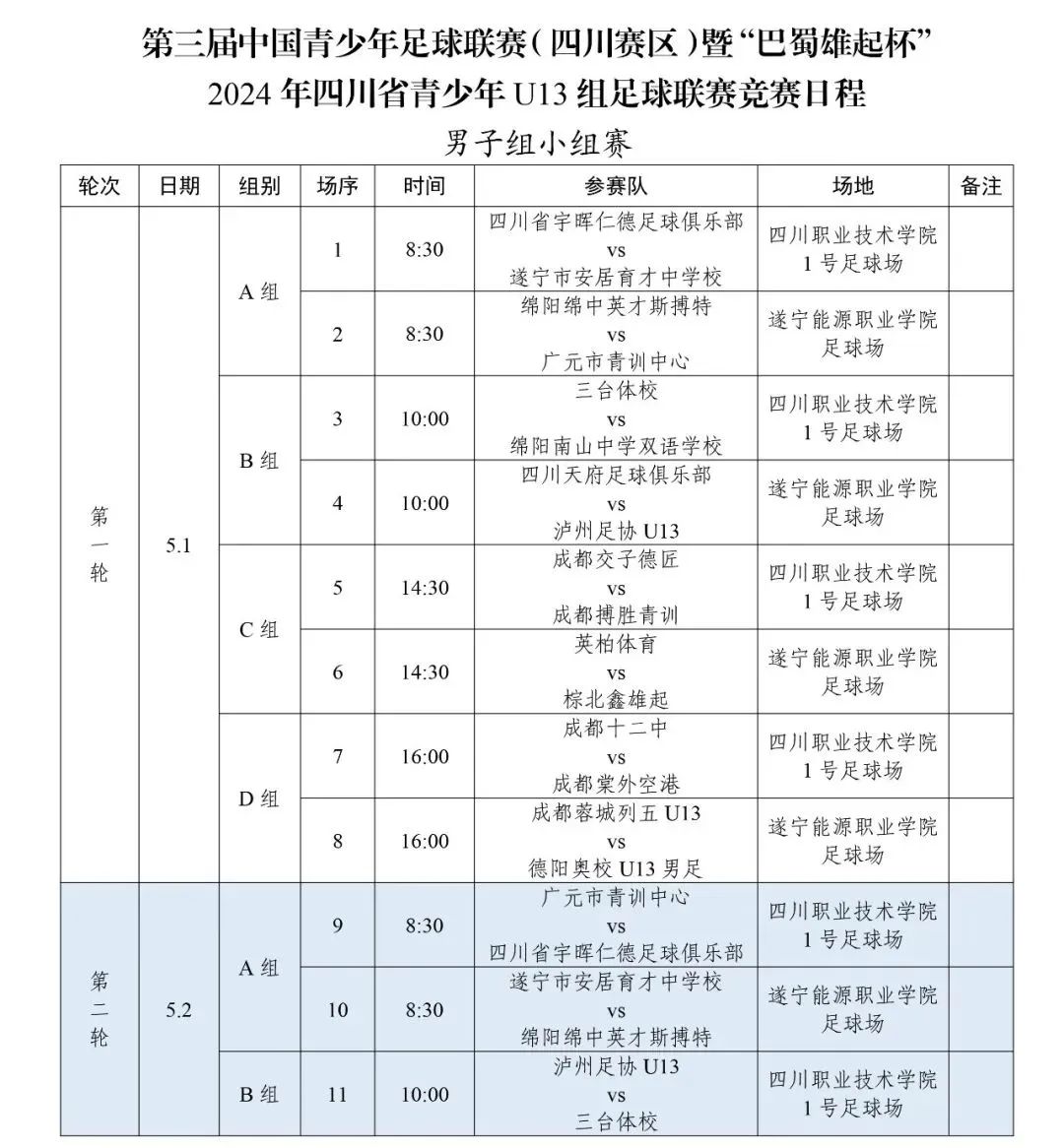 四川足球联赛势如破竹,连胜追赶积分榜前列 四川足球联赛势如破竹,连胜追赶积分榜前列