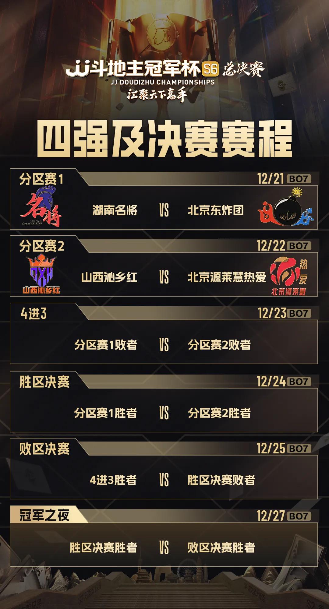 -包含联盟杯决赛结果揭晓，冠军队伍笑逐颜开的词条