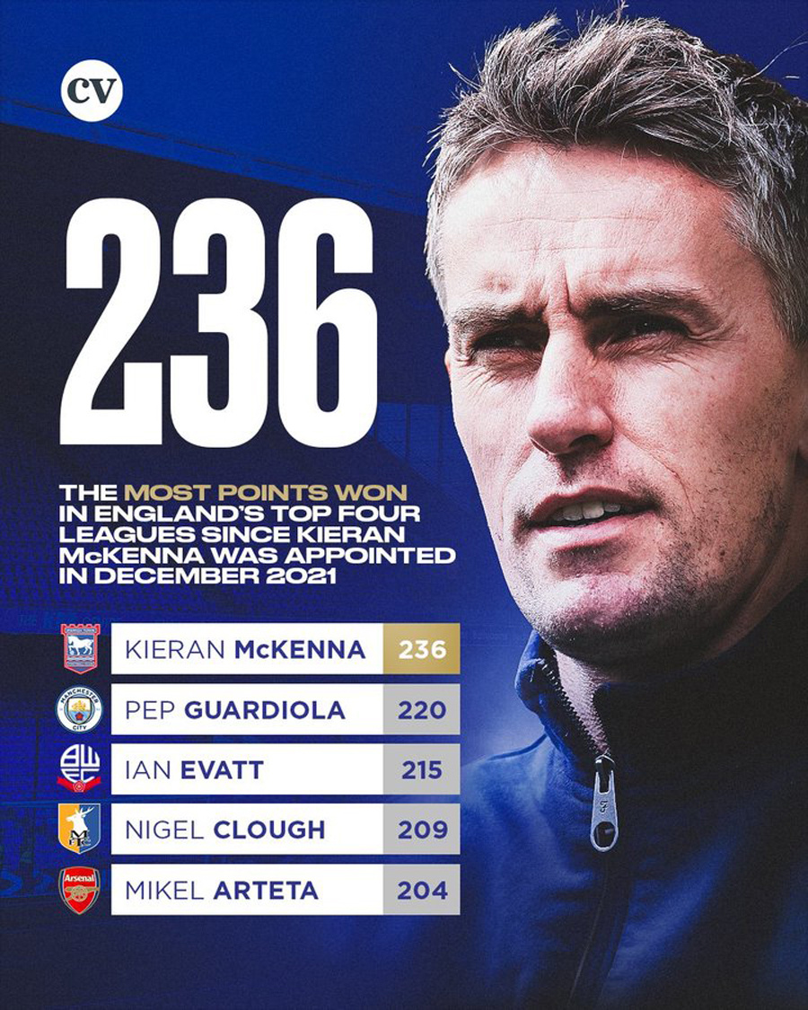 DB彩票试玩-曼联被淘汰，瓜帅如何评价球队表现