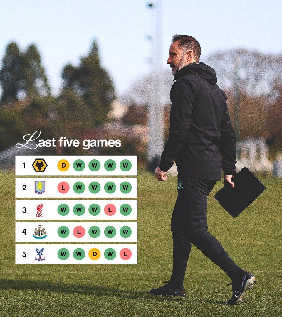 热刺战胜狼队,追赶前四位置 热刺战胜狼队,追赶前四位置