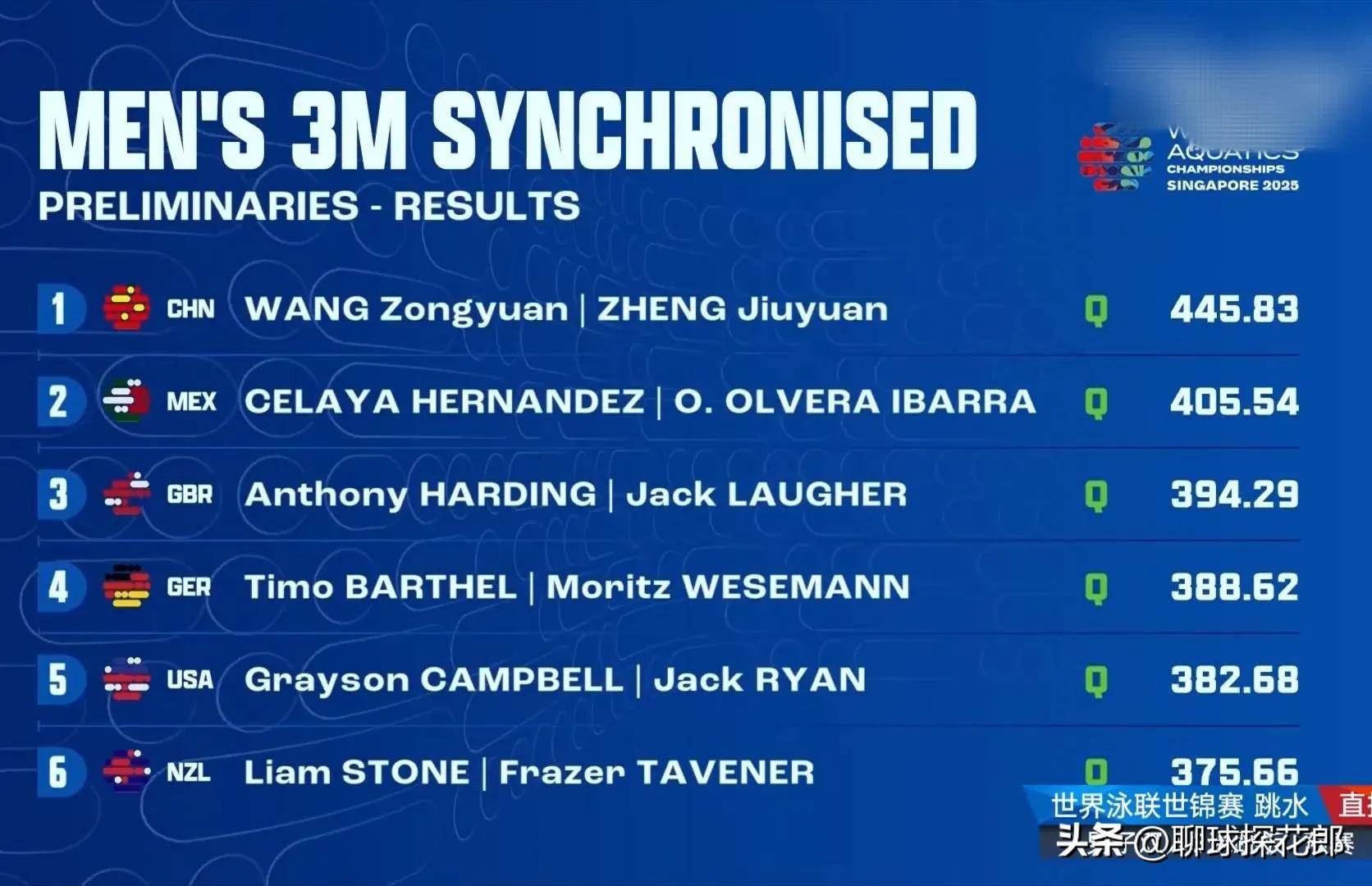 DB彩票试玩-田径比赛瞬息万变，选手们拼搏争夺金银铜