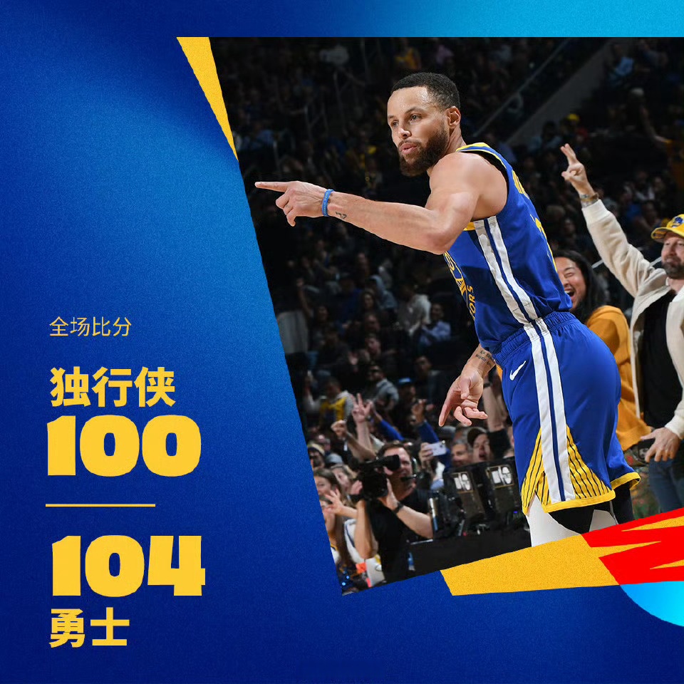 勇士主场告负开拓者,遭遇两连败 勇士主场告负开拓者,遭遇两连败